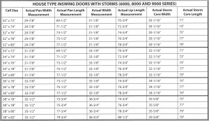 HOUSE TYPE INSWING DOORS WITH STORMS
