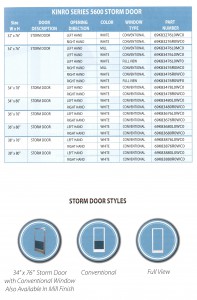 KINRO SERIES 5600 STORM DOOR