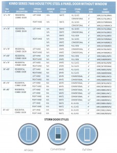 KINRO SERIES 7660 HOUSE TYPE STEEL 6 PANEL DOOR WITHOUT WINDOW