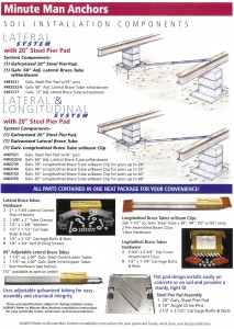 Minute Man Anchors Soil Installation Components