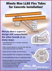 Minute Man LLBS Flex Tubes forConcrete Installation