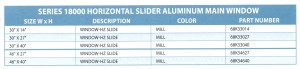 SERIES 18000 HORIZONTAL SLIER ALUMINUM MAIN WINDOW