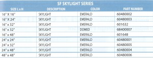 SF SKYLIGHT SERIES