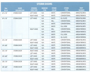 Storm Doors 2