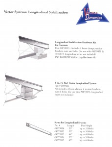 Vector Systems Longitudinal Stabilization