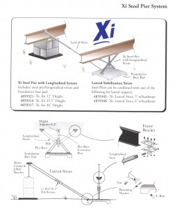 XI STEEL PIER SYSTEM