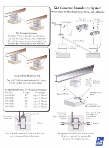 Xi2 Concrete Foundation System